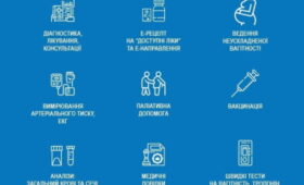 У нас ви можете отримати послуги : за пакетом НСЗУ