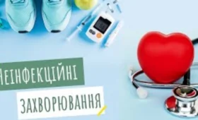 Опитувальник : неінфекційні захворювання