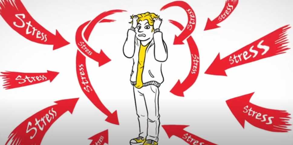 Стрес та релаксація