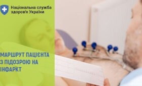 Розповідаємо про дії пацієнта із серцевим нападом та його маршрут із підозрою на гострий інфаркт міокарда