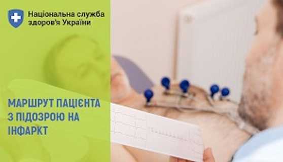 Розповідаємо про дії пацієнта із серцевим нападом та його маршрут із підозрою на гострий інфаркт міокарда