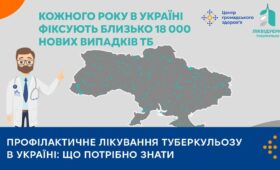 Профілактичне лікування туберкульозу в Україні: що потрібно знати