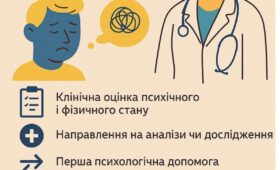 Ментальне здоров’я на “первинці”: яку допомогу можна отримати у сімейного
