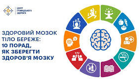 Здоровий мозок тіло береже: 10 порад, як зберегти здоров’я мозку
