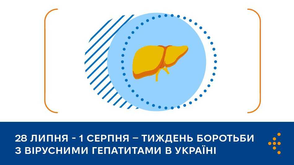 ТИЖДЕНЬ БОРОТЬБИ ІЗ ВІРУСНИМИ ГЕПАТИТАМИ 28 липня – 1 серпня 2025 року