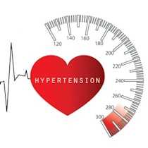 Артеріальна гіпертонія