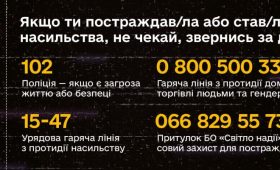 Платформа "Аврора" - онлайн підтримка постраждалим від насильства