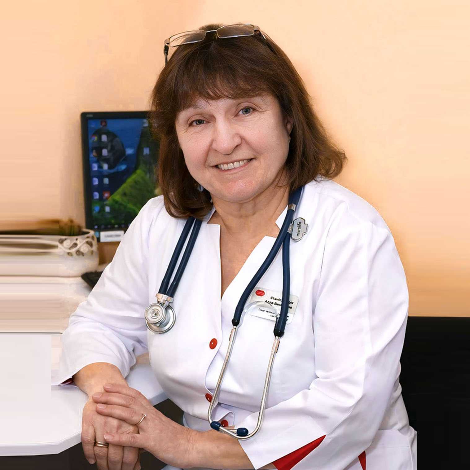 Станіславчук Алла Василівна