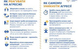Як реагувати на агресію