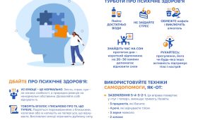 Подбайте про себе зараз, щоб мати сили завтра