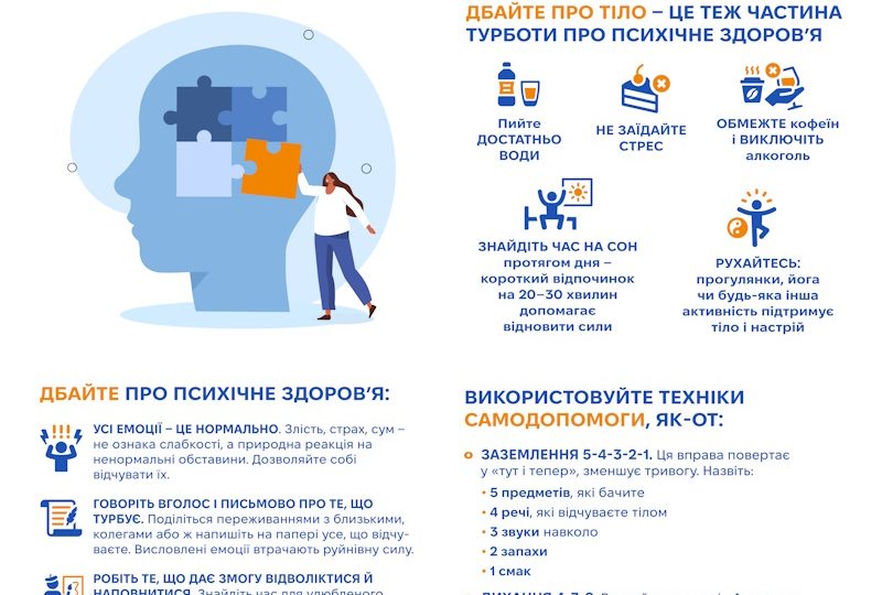 Подбайте про себе зараз, щоб мати сили завтра