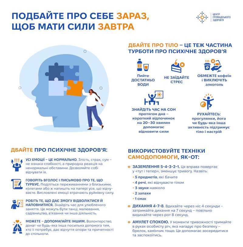 Подбайте про себе зараз, щоб мати сили завтра