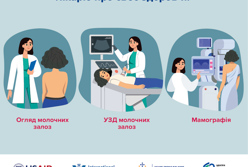 Будь сміливою задавати питання лікарю про своє здоров'я!
