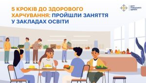 5 кроків до здорового харчування: пройшли заняття у закладах освіти
