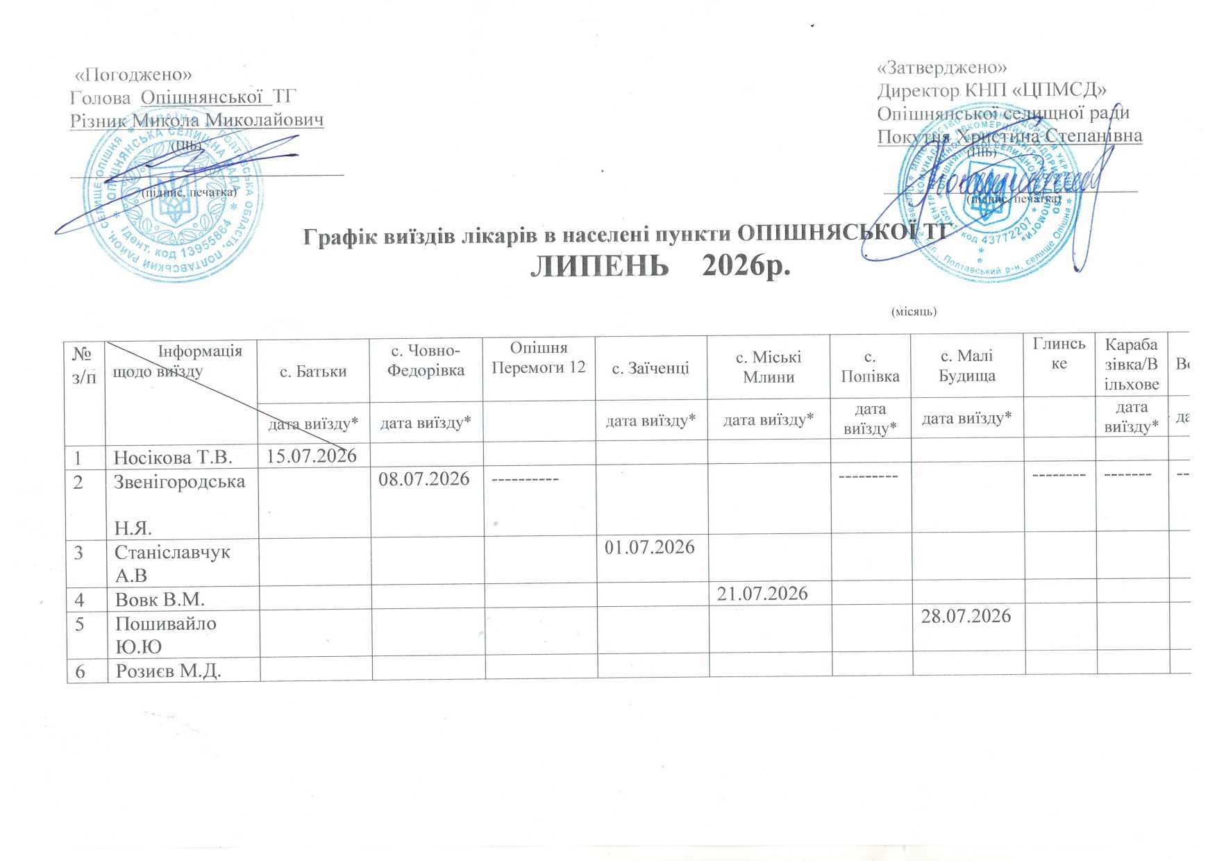 Графік виїзду лікарів