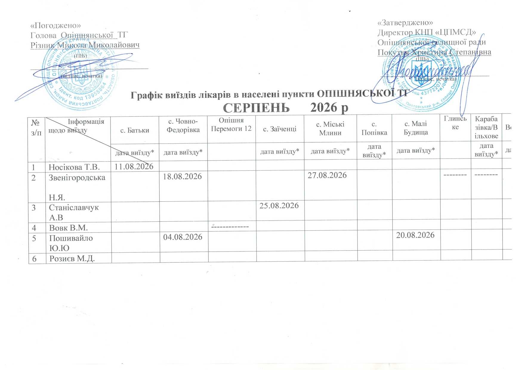Графік виїзду лікарів
