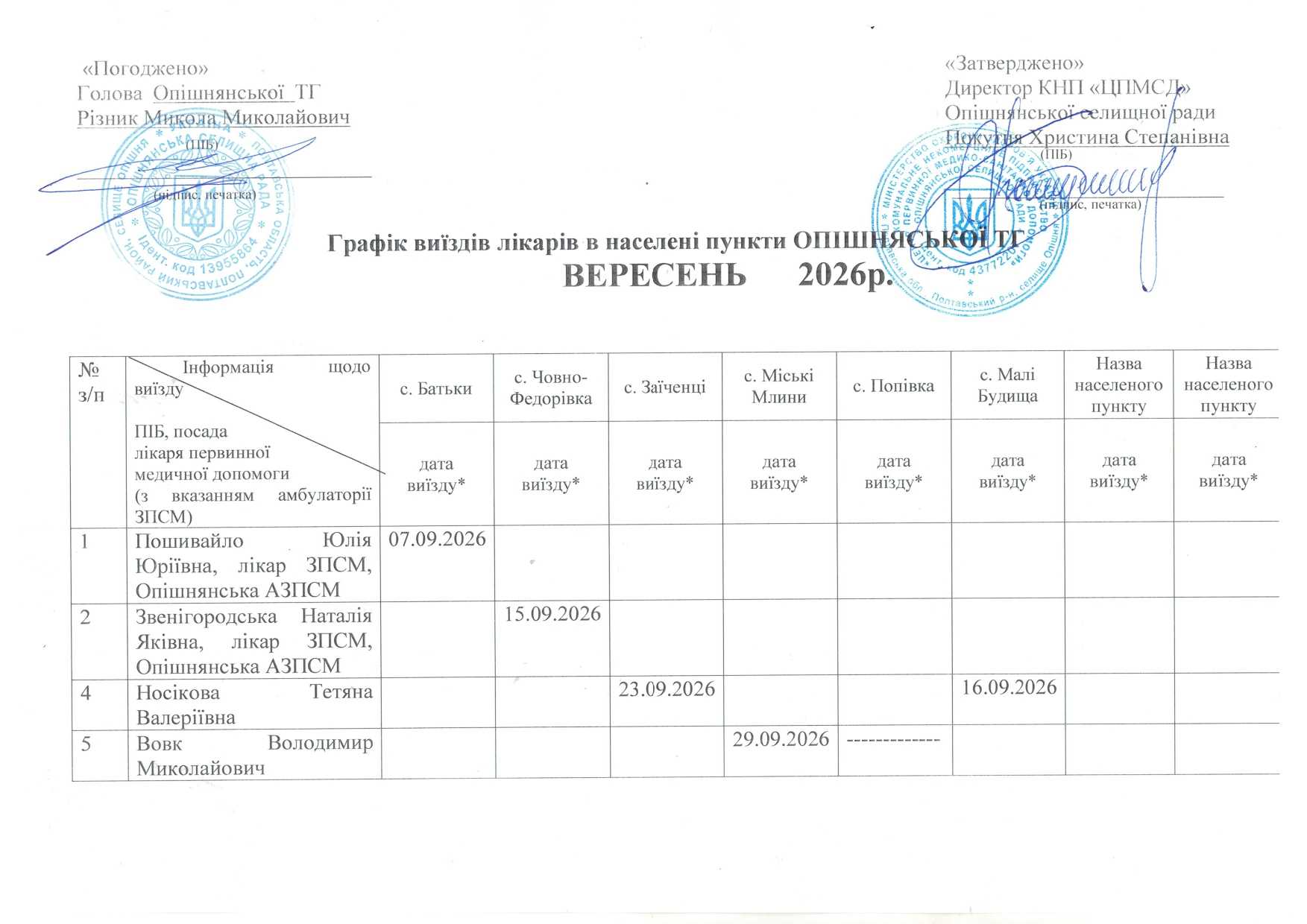 Графік виїзду лікарів