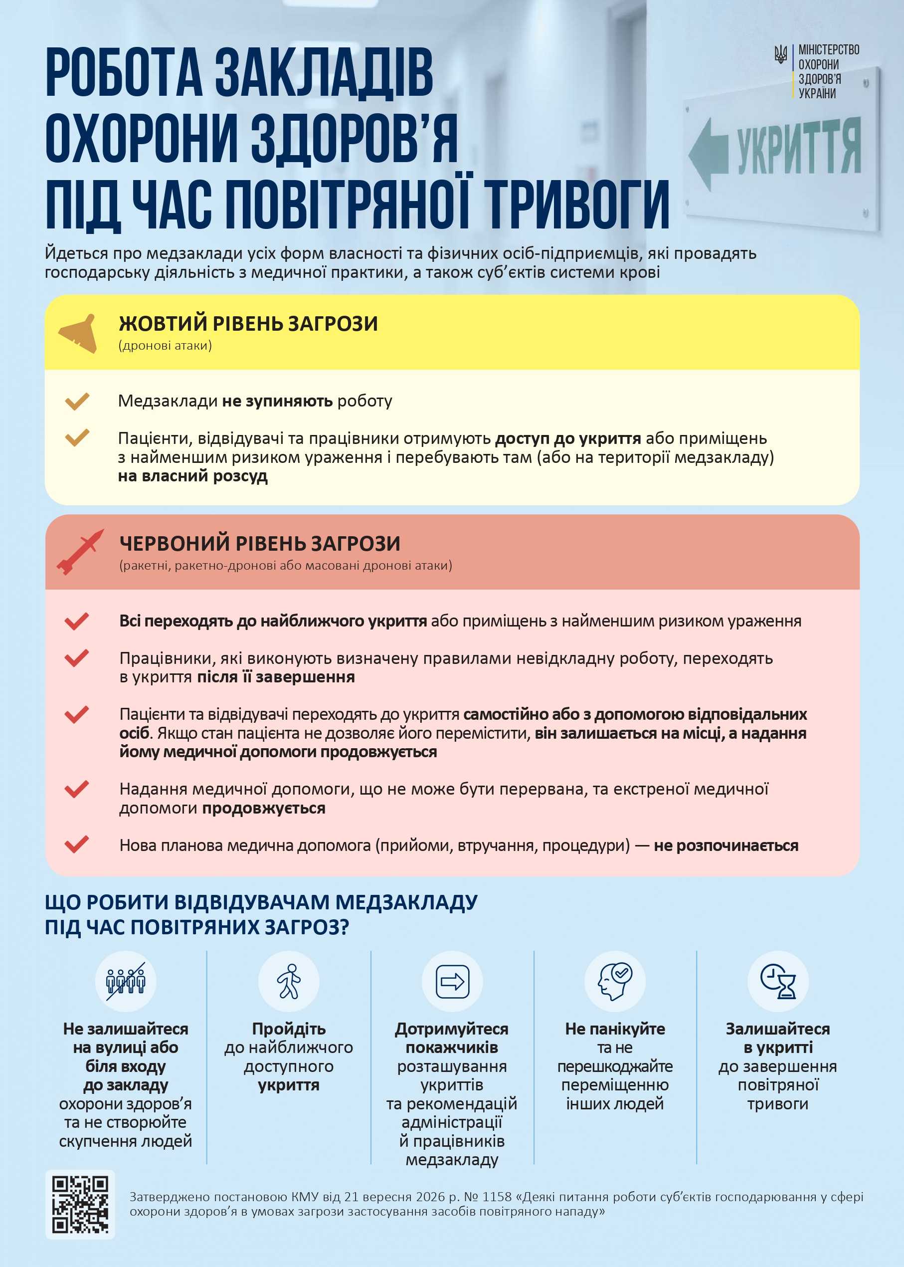 Робота закладів охорони здоров'я під час повітряної тривоги