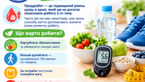 Преддіабет: що це таке і як розвернути процес назад зміною способу життя?